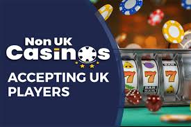 Exploring Non-UK Licensed Online Casinos Opportunities and Risks